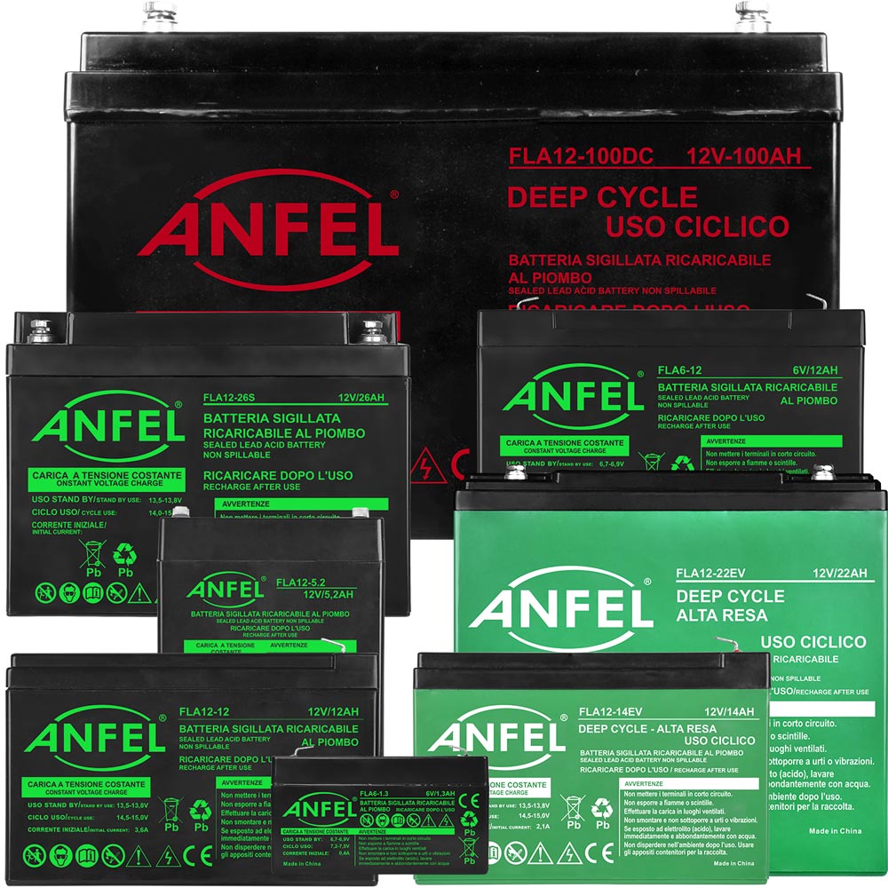 Categoria Batterie