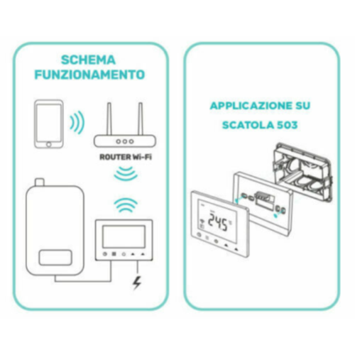 MINKUROW Termostato Wifi Inteligente, Termostato Programable Inteligente,  Termostato Conectado Wifi Inteligente, Compatible Con Alexa Google Home