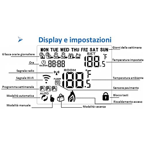 CRONOTERMOSTATO WIFI TERMOSTATO IOS ANDROID ADATTATORE CASSETTA