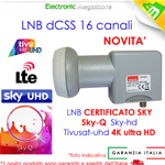 ILLUMINATORE LNB dCSS/QUAD SCR 16 CANALI,COMPATIBILE SKY-Q, 4K, TIVUSAT