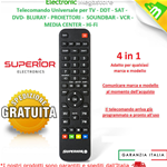 TELECOMANDO UNIVERSALE PROGRAMMABILE 2:1 PER TUTTE LE TV MODERNE,DECODER ETC..