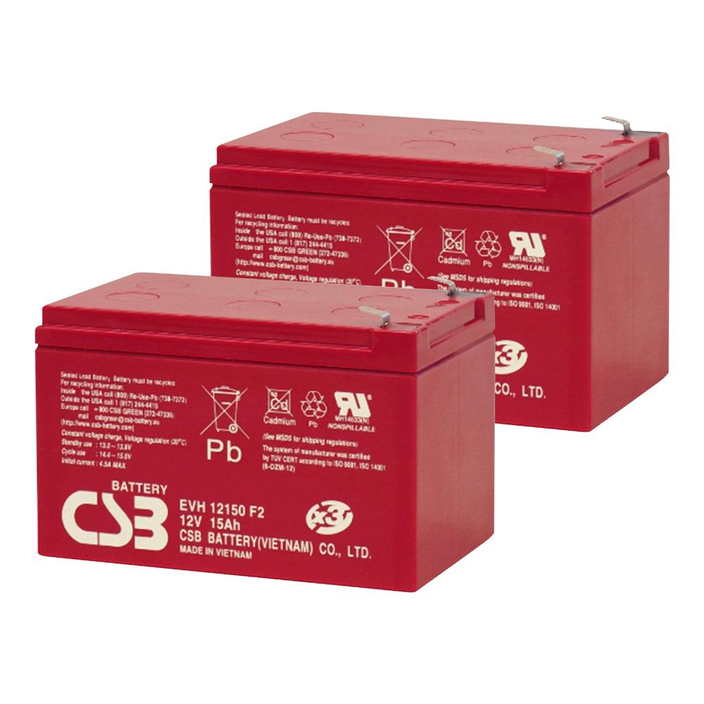 Kit 24 Volt