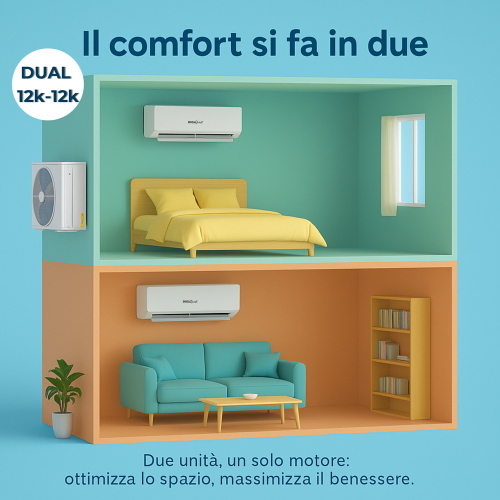 Climatizzatore Condizionatore DUAL SPLIT 12000 + 12000 BTU INVERTER R32 WIFI INCLUSO PER GESTIONE CON APP FUNZIONE I-FEEL A+++