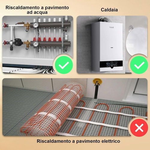 Cronotermostato Smart WiFi per Caldaia o Raffreddamento NERO App Tuya/Smart Life e Vocal Assistant Compatibile Alexa/Google,con pannello soft-touch da Parete o Scatola 503 Termostato Digitale WiFi