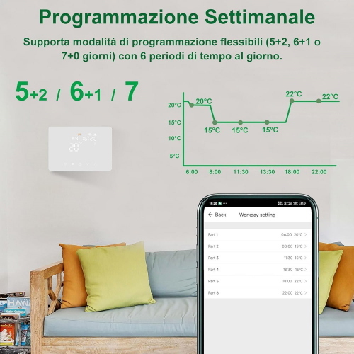 Cronotermostato Smart WiFi per Caldaia o Raffreddamento NERO App Tuya/Smart Life e Vocal Assistant Compatibile Alexa/Google,con pannello soft-touch da Parete o Scatola 503 Termostato Digitale WiFi