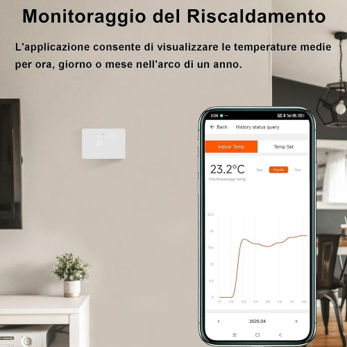 Cronotermostato Smart WiFi per Caldaia o Raffreddamento NERO App Tuya/Smart Life e Vocal Assistant Compatibile Alexa/Google,con pannello soft-touch da Parete o Scatola 503 Termostato Digitale WiFi