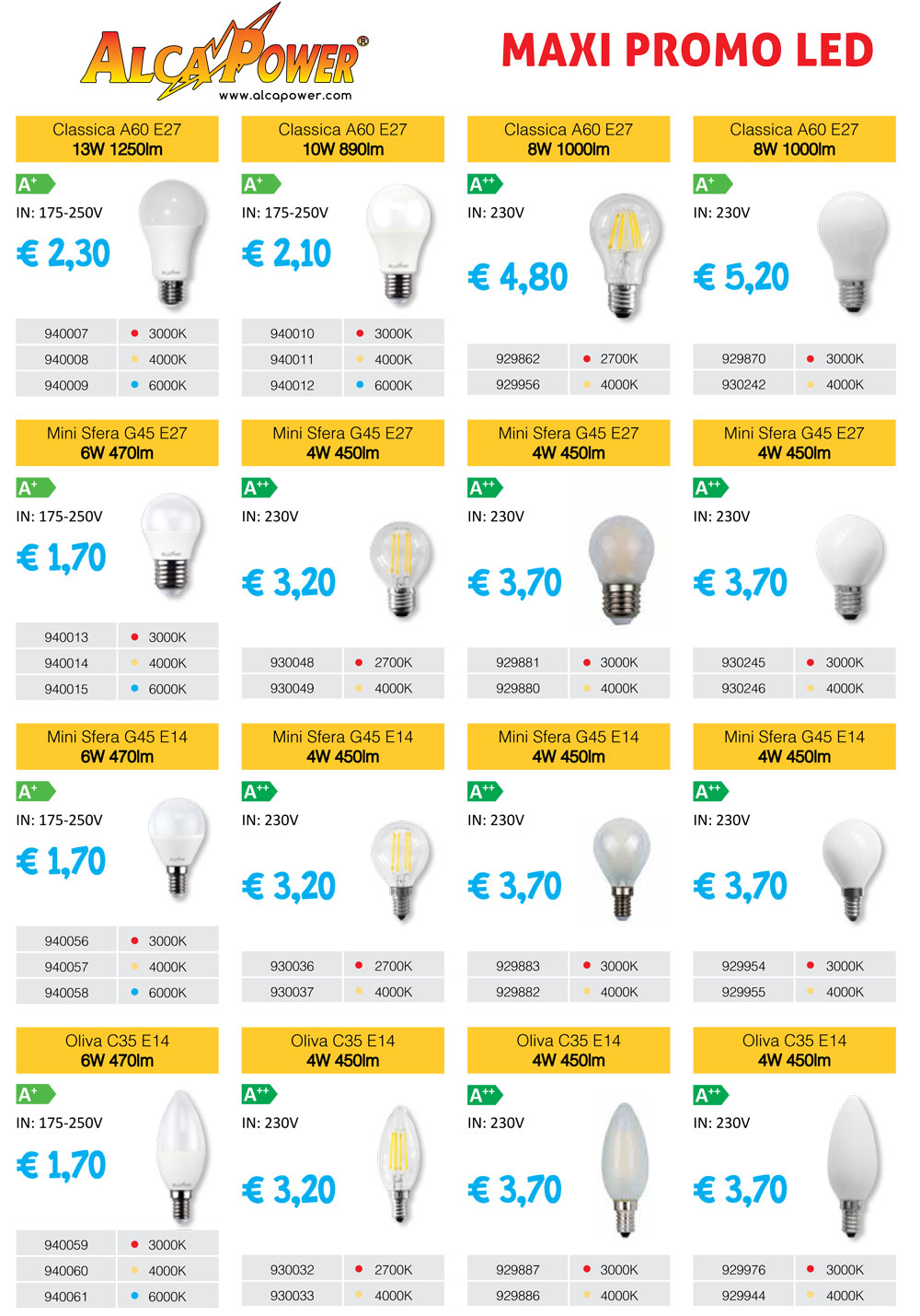 Electronic Megastore | Non perdere l'occasione prodotti LED alta qualità Alcapower garanzia italiana Contattati per qualsiasi info promo LED