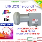ILLUMINATORE LNB dCSS/QUAD SCR 16 CANALI,COMPATIBILE SKY-Q, 4K, TIVUSAT