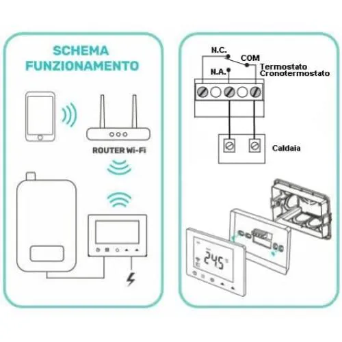 CRONOTERMOSTATO WIFI SMARTPHONE APP ALEXA GOOGLE TERMOSTATO CALDAIA DA PARETE O BOX 503