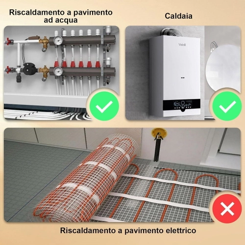 Cronotermostato Smart WiFi per Caldaia o Raffreddamento NERO App Tuya/Smart Life e Vocal Assistant Compatibile Alexa/Google,con pannello soft-touch da Parete o Scatola 503 Termostato Digitale WiFi