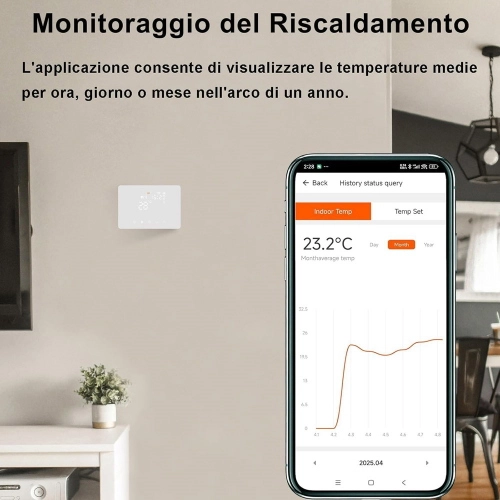 Cronotermostato Smart WiFi per Caldaia o Raffreddamento NERO App Tuya/Smart Life e Vocal Assistant Compatibile Alexa/Google,con pannello soft-touch da Parete o Scatola 503 Termostato Digitale WiFi